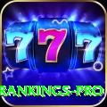 icc player rankings Live Master v2.7.6