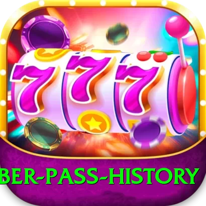 khyber pass history Ultimate v1.6.6 - 2