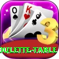 roulette table Gold v3.5.3